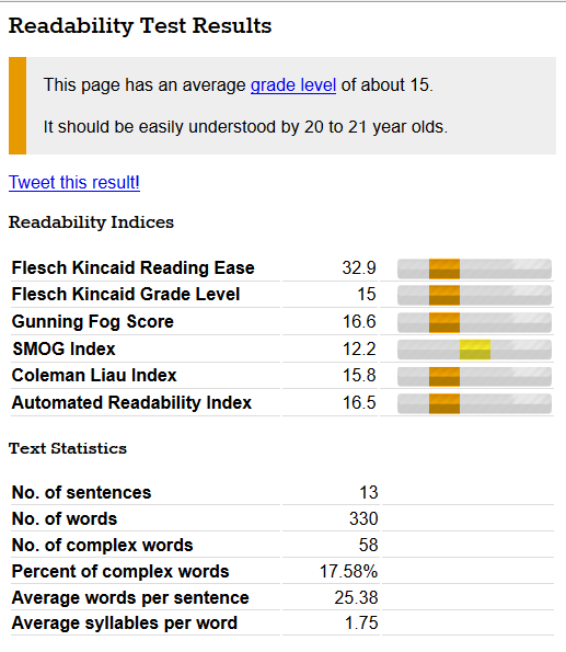 Readability Results